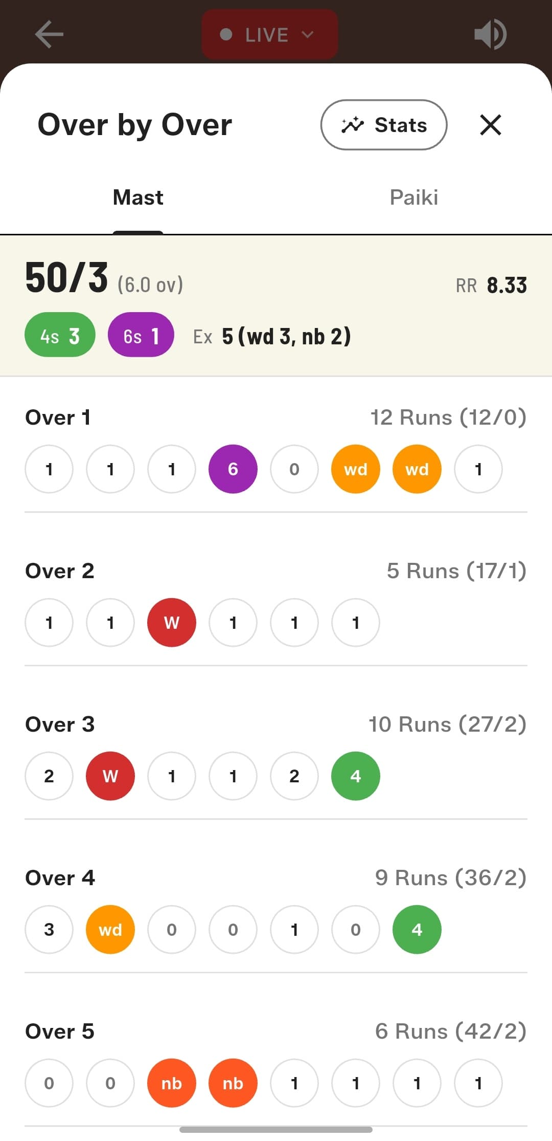 Relive Every Ball