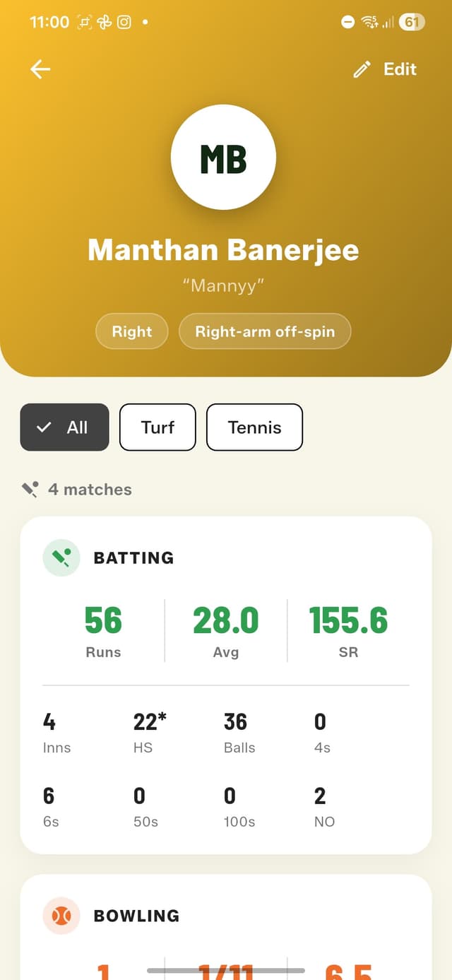 Player career stats