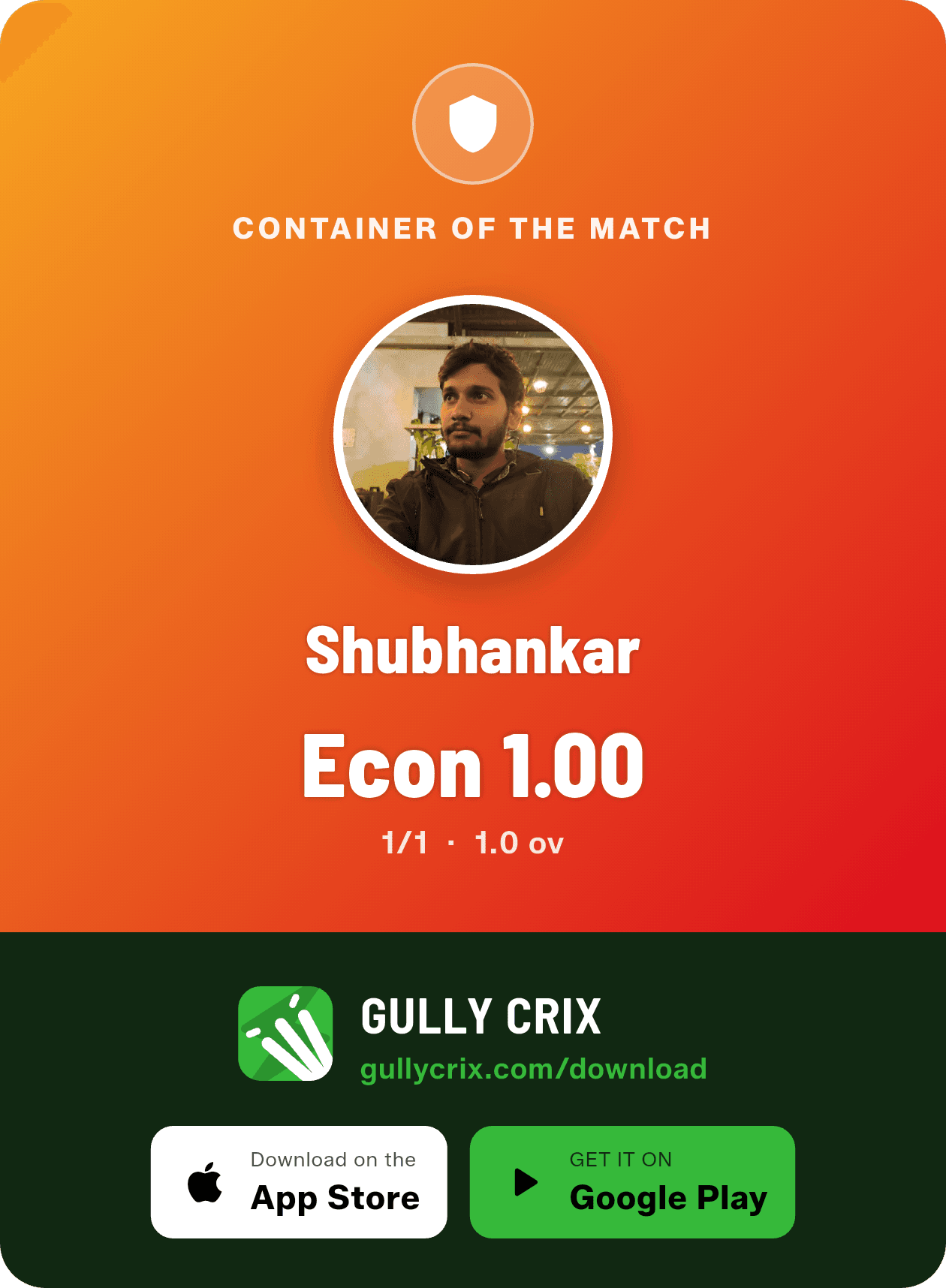 Container of the Match card — Shubhankar, economy 1.00