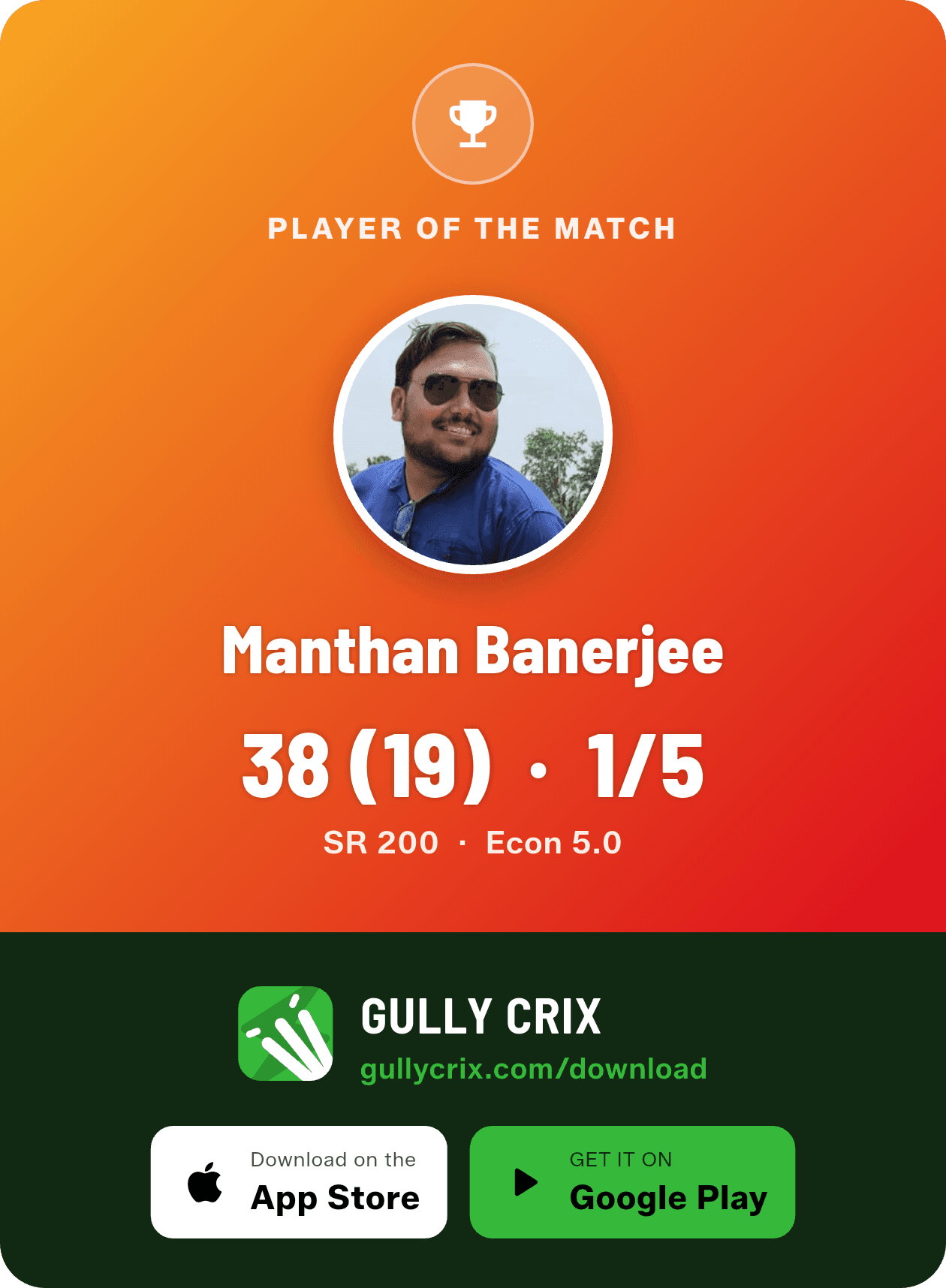 Player of the Match card — Manthan Banerjee, 38 (19) and 1/5