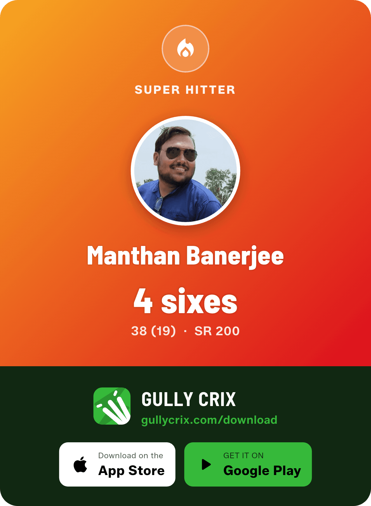 Super Hitter card — Manthan Banerjee, 4 sixes