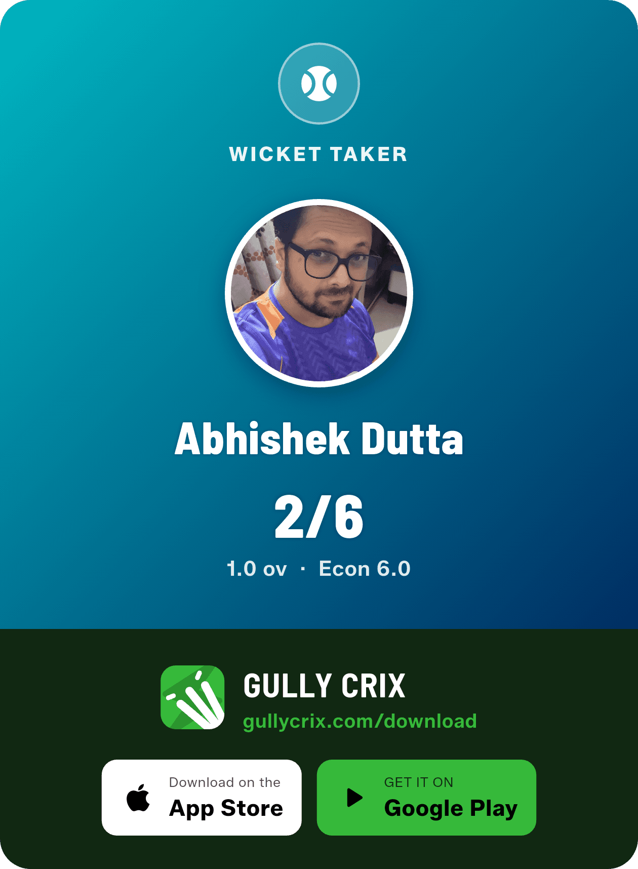 Wicket Taker card — Abhishek Dutta, 2 for 6