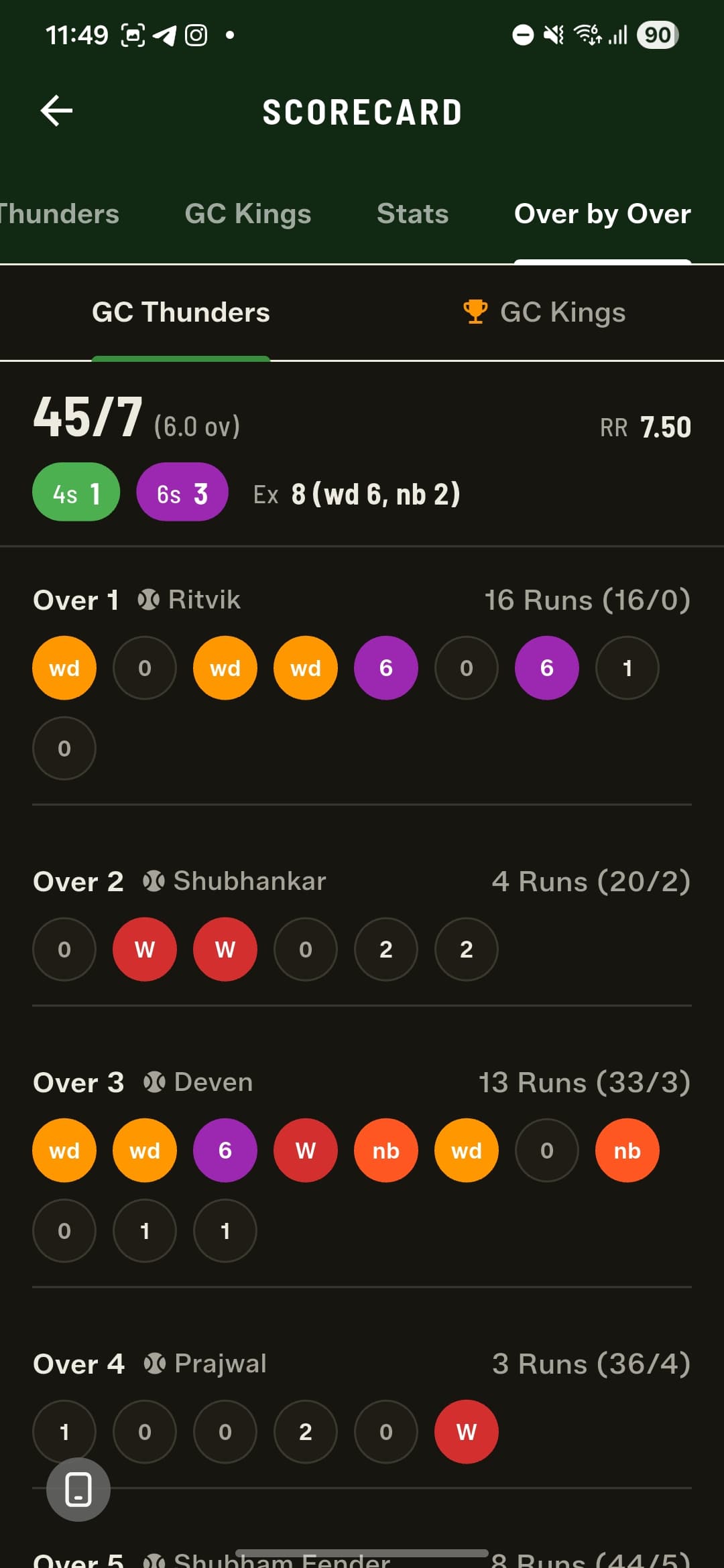 Over by Over now names the bowler for every over