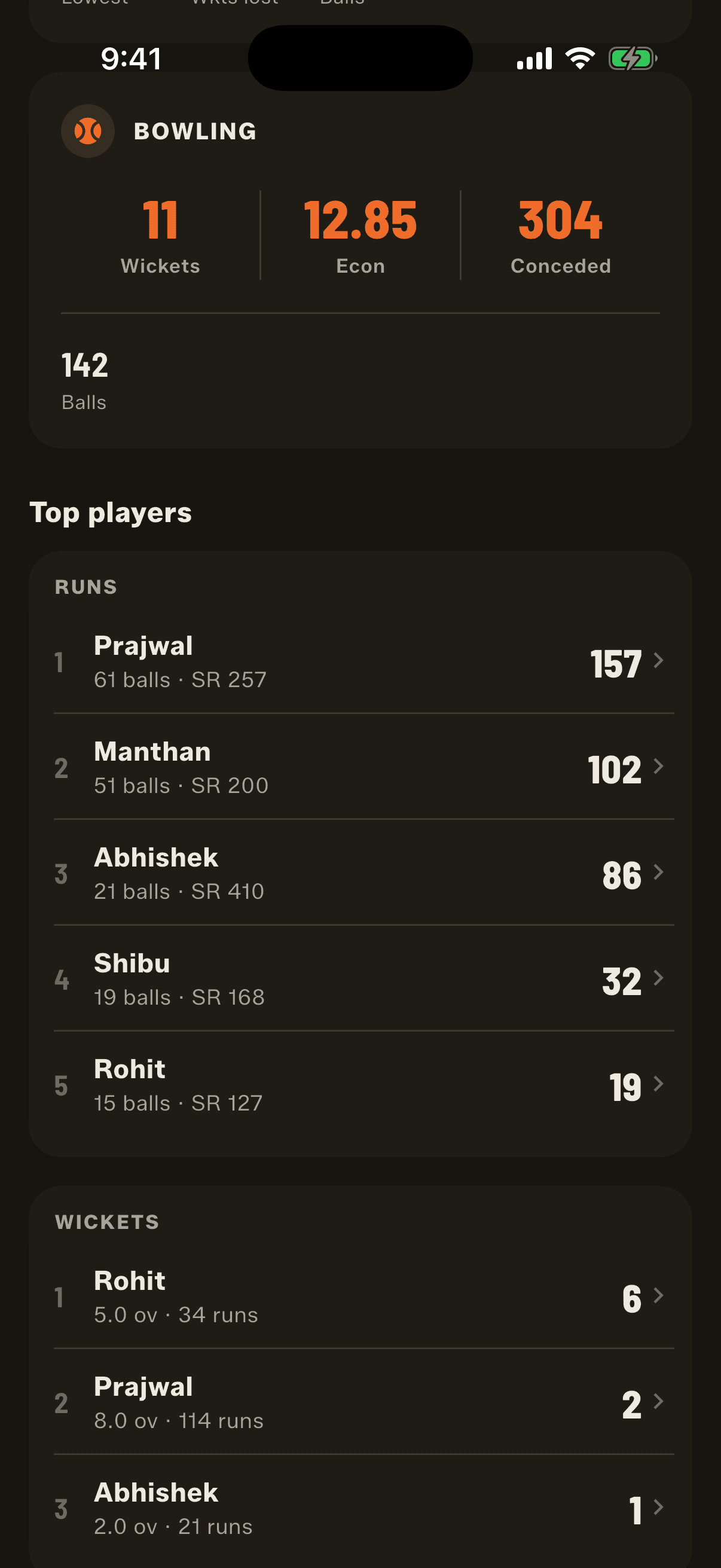 Scroll for top players and head to head