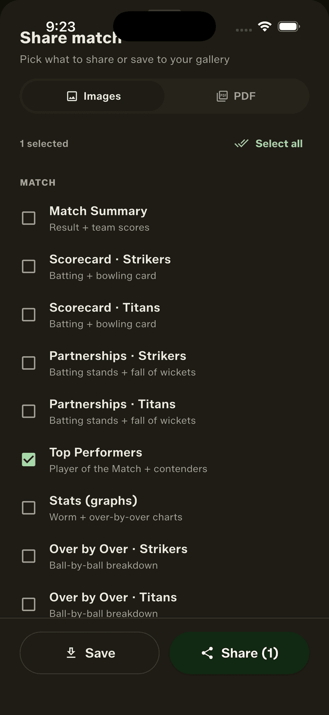 The GullyCrix Share match sheet on the Images tab with Top Performers selected