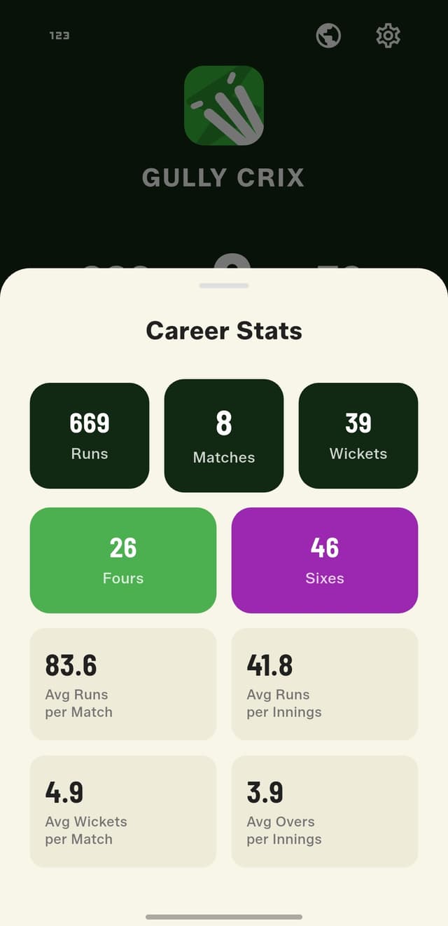 Refreshed Career Stats in a quick-scan card grid
