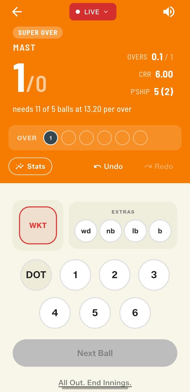 The scoreboard adapts for Super Over scoring too
