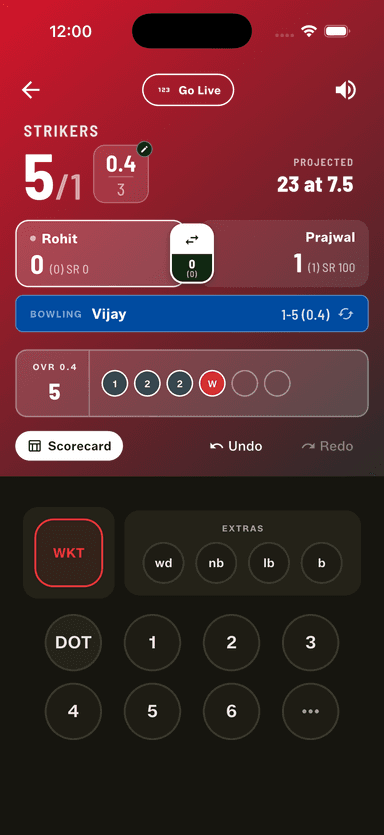 The sunlight-readable scoreboard — a big score and over count, a single projected/required line, and the live partnership on the strike-swap button