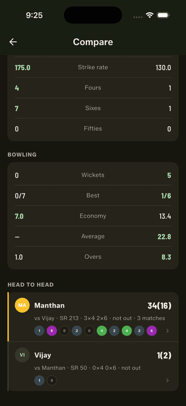 Head to head — the matchup in both directions, with the ball strip from every contest between the two