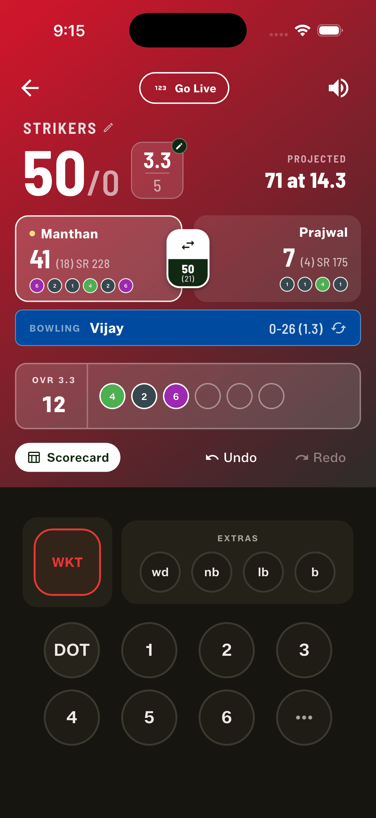 Both batters at the crease now show their last six balls faced, right on the scoring screen