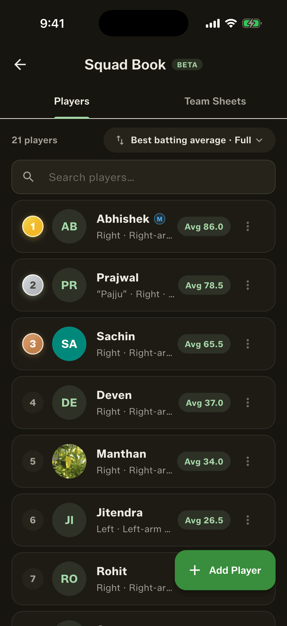 The squad ranked by batting average, with medals for the top three